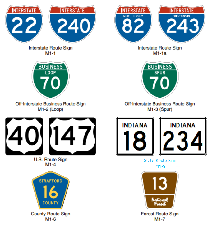 Figure 2D-4. Route Signs