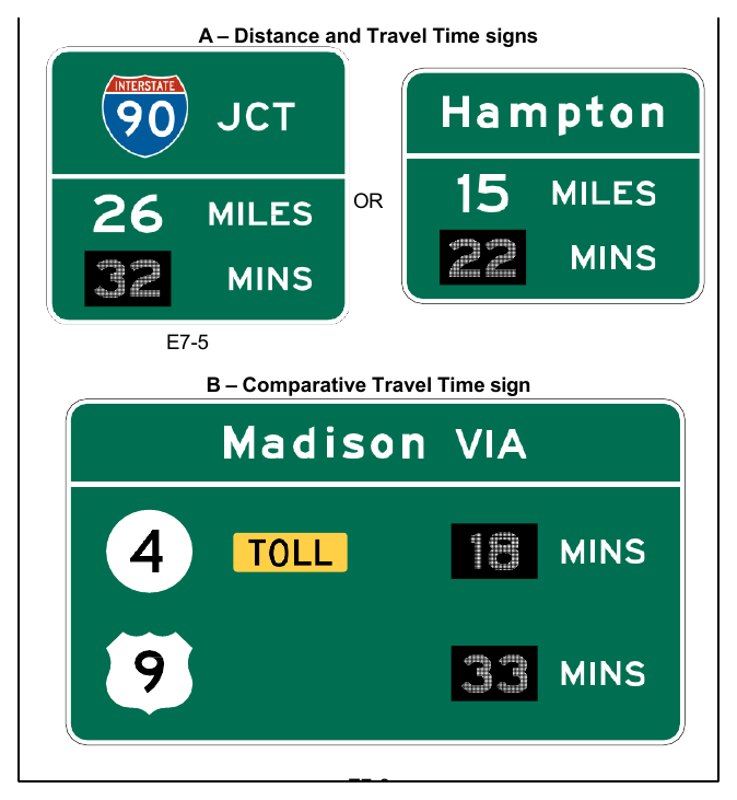 Figure 2E-52. Examples of Travel Time Signs
