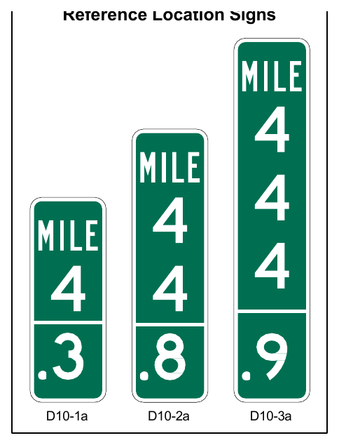 Figure 2H-6. Intermediate Reference Location Signs