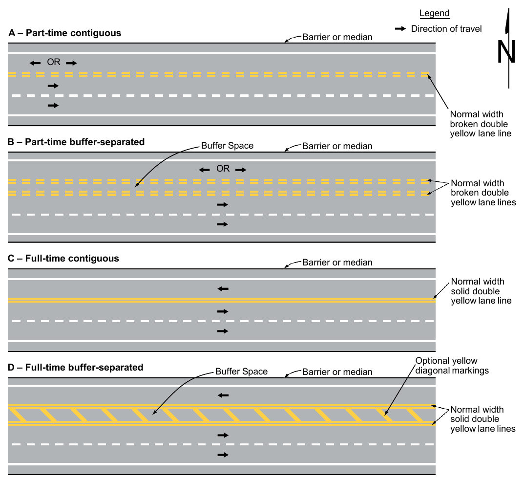 Figure 3E-4. Markings for Contra-Flow Preferential Lanes on Divided Highways