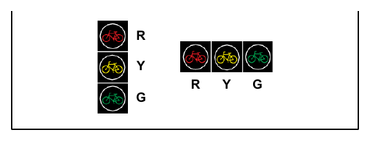 Figure 4H-1. Typical Arrangements of Bicycle Signal Faces