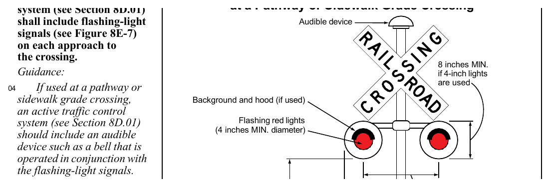 Figure 8E-7. Example of a Flashing-Light Signal Assembly at a Pathway or Sidewalk Grade Crossing