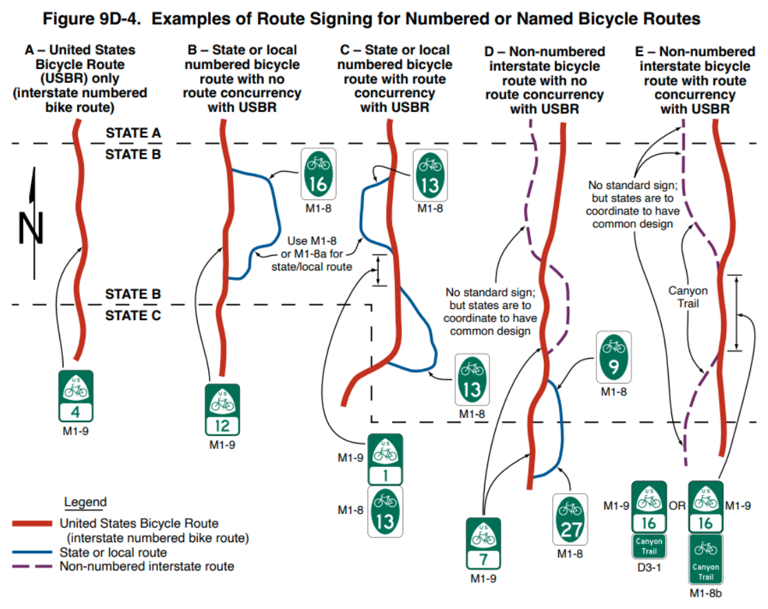 Figure 9D-4. Examples of Route Signing for Numbered or Named Bicycle Routes