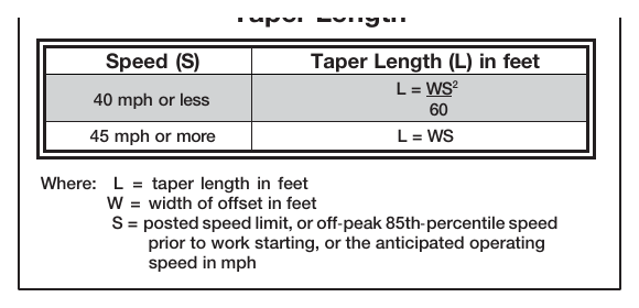 Table 6B-4. Formulas for Determining Taper Length