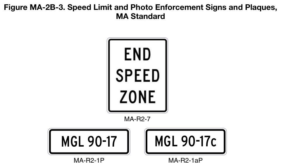 Figure MA-2B-3. Speed Limit and Photo Enforcement Signs and Plaques, MA Standard