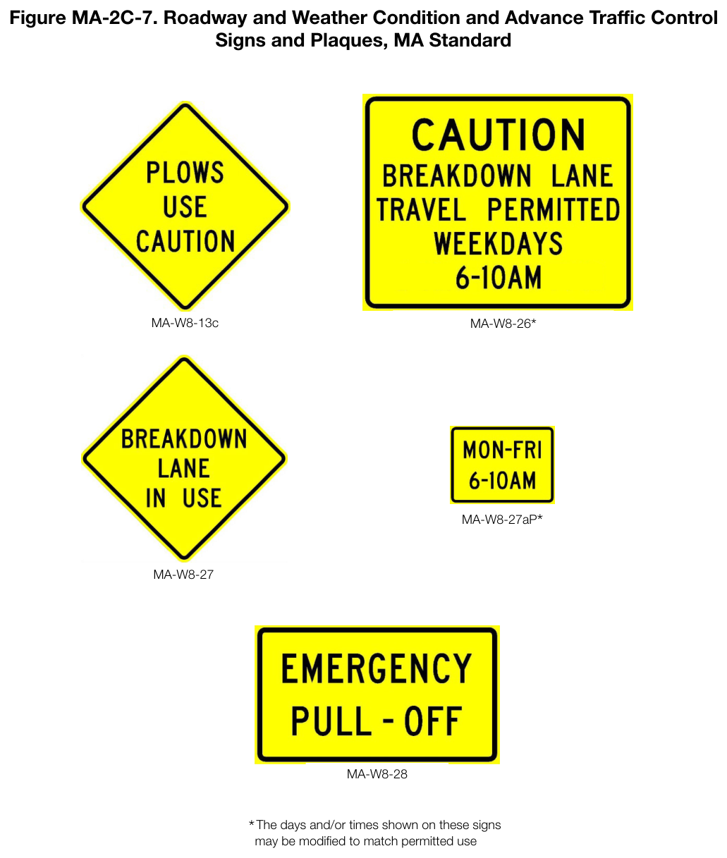 Figure MA-2C-7. Roadway and Weather Condition and Advance Traffic Control Signs and Plaques, MA Standard
