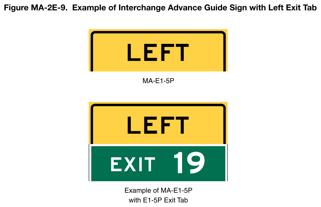 Figure MA-2E-9. Example of Interchange Advance Guide Sign with Left Exit Tab