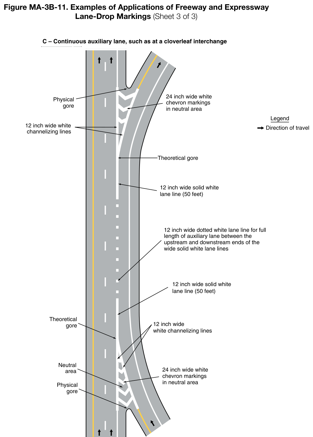 Figure MA-3B-11. Examples of Applications of Freeway and Expressway Lane-Drop Markings (Sheet 3 of 3)