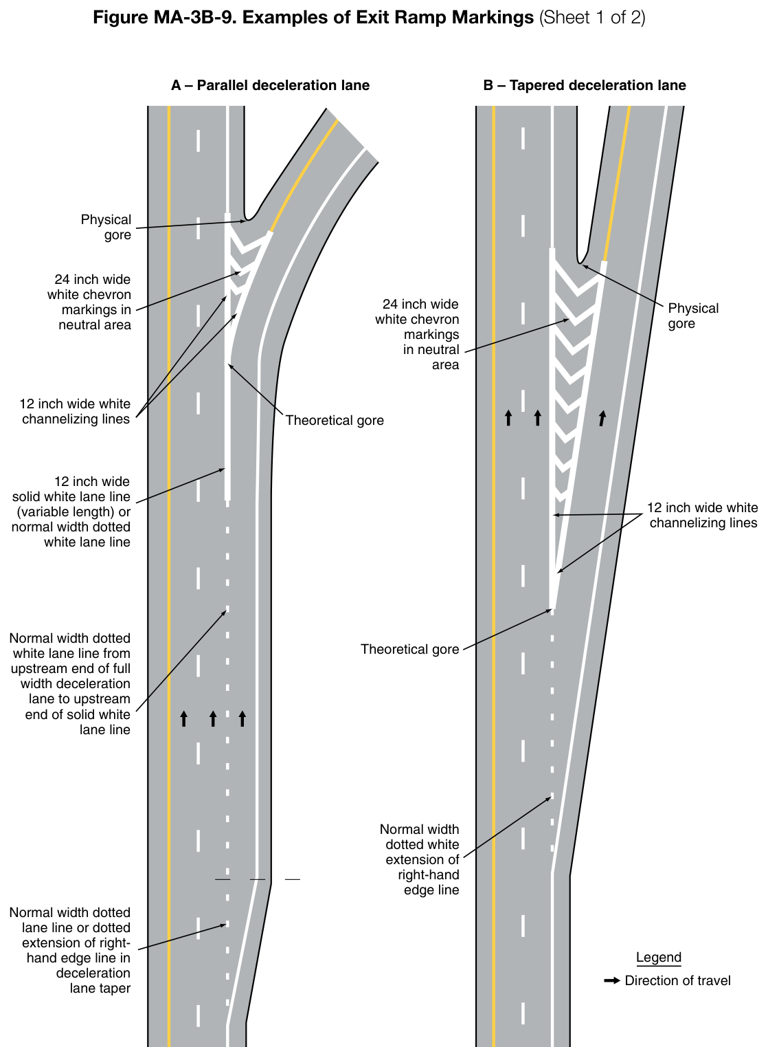 Figure MA-3B-9. Examples of Exit Ramp Markings (Sheet 1 of 2)