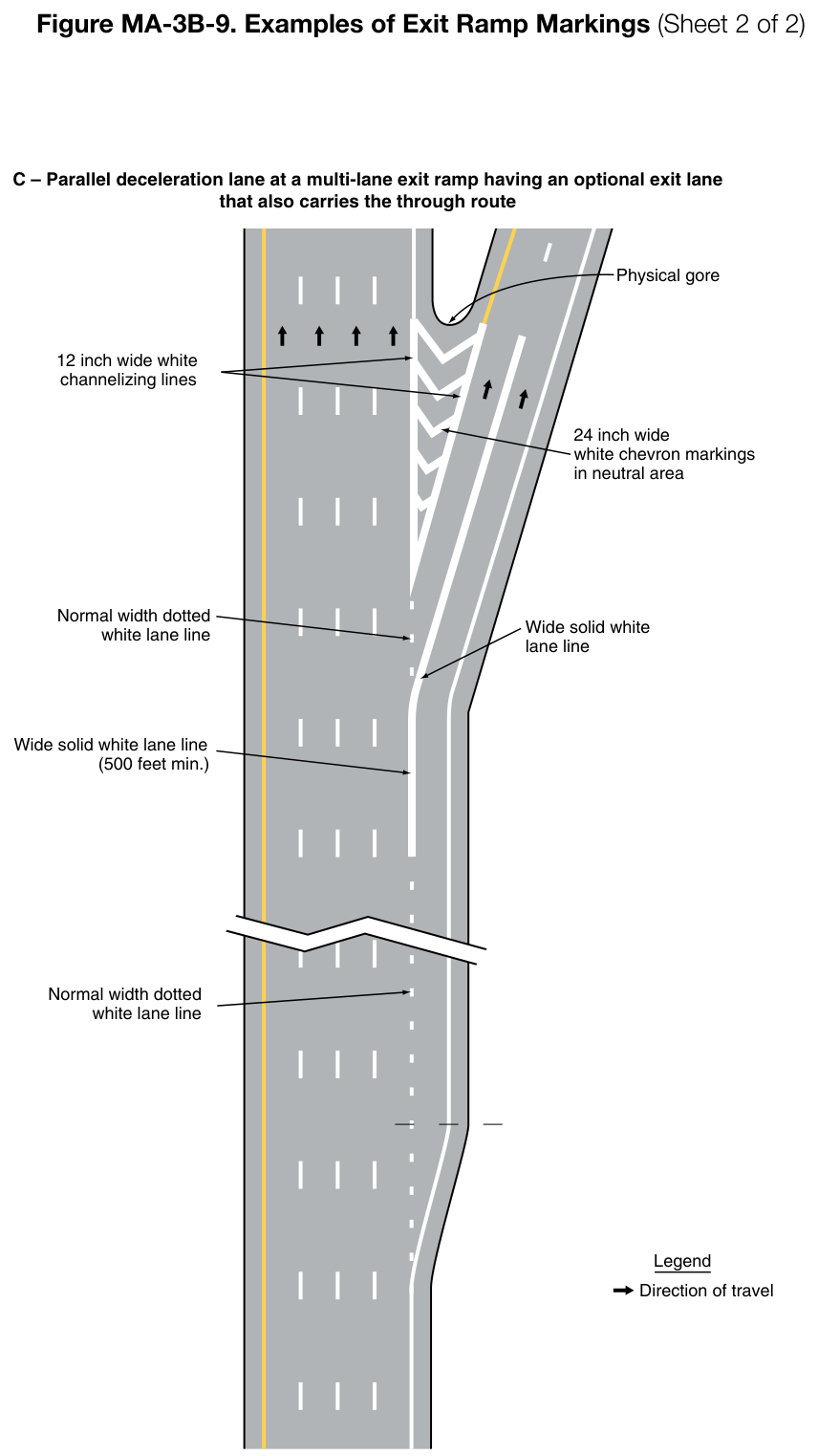 Figure MA-3B-9. Examples of Exit Ramp Markings (Sheet 2 of 2)