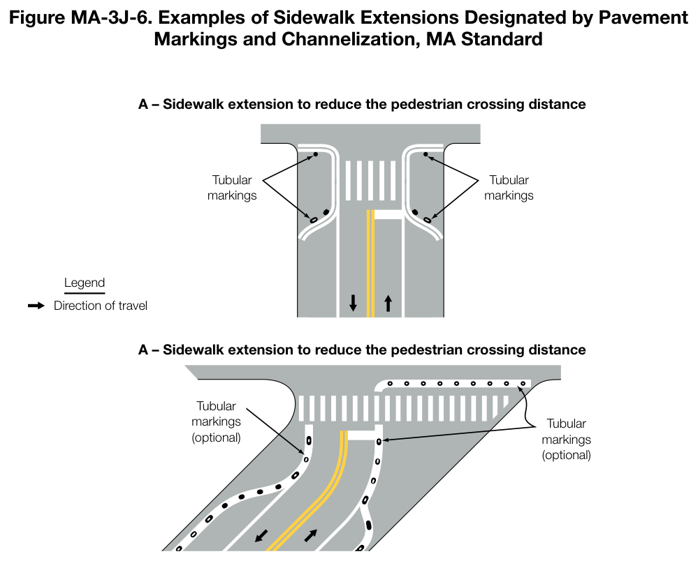 Figure MA-3J-6. Examples of Sidewalk Extensions Designated by Pavement Markings, MA Standard