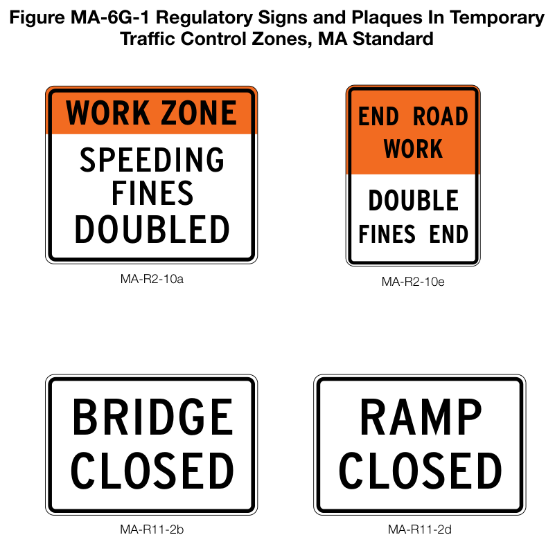 Figure MA-6G-1. Regulatory Signs and Plaques in Temporary Traffic Control Zones, MA Standard