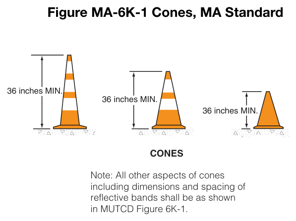 Figure MA-6K-1. Cones, MA Standard