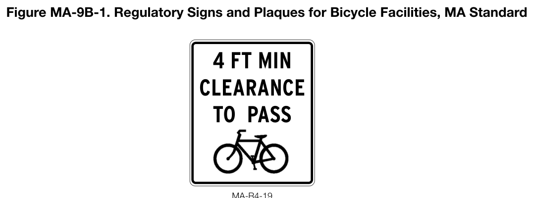 Figure MA-9B-1. Regulatory Signs and Plaques for Bicycle Facilities, MA Standard