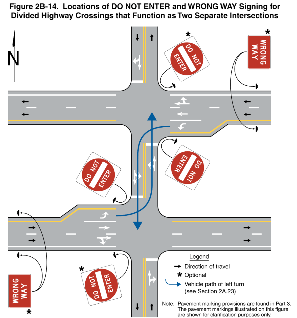 Figure 2B-14. Locations of DO NOT ENTER and WRONG WAY Signing for