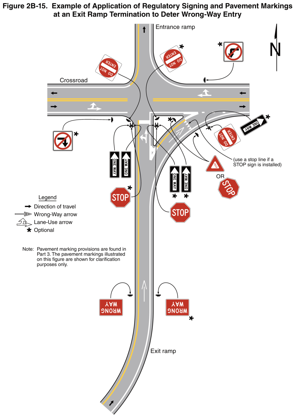Figure 2B-15. Example of Application of Regulatory Signing and Pavement Markings
