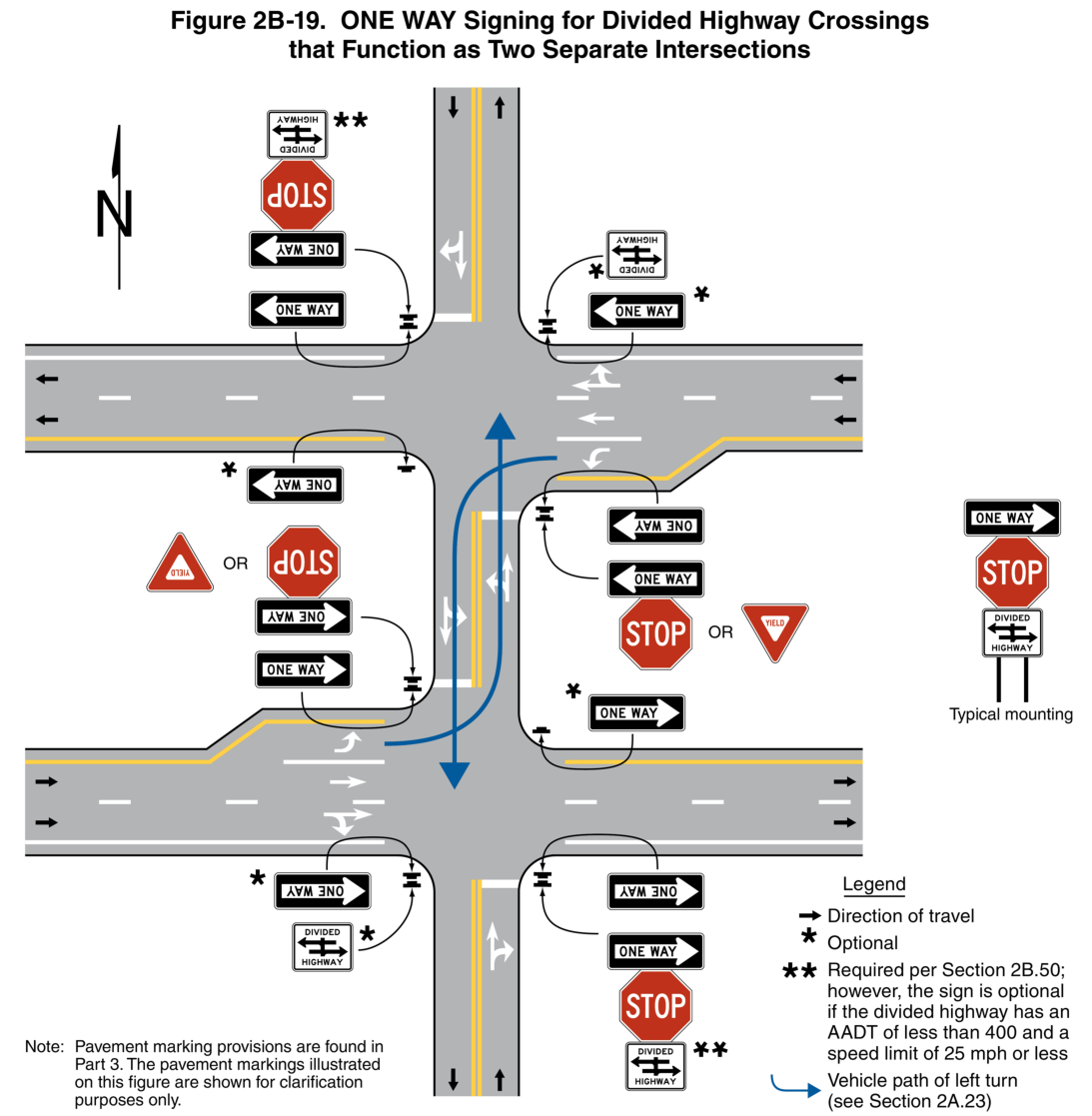 Figure 2B-19. ONE WAY Signing for Divided Highway Crossings