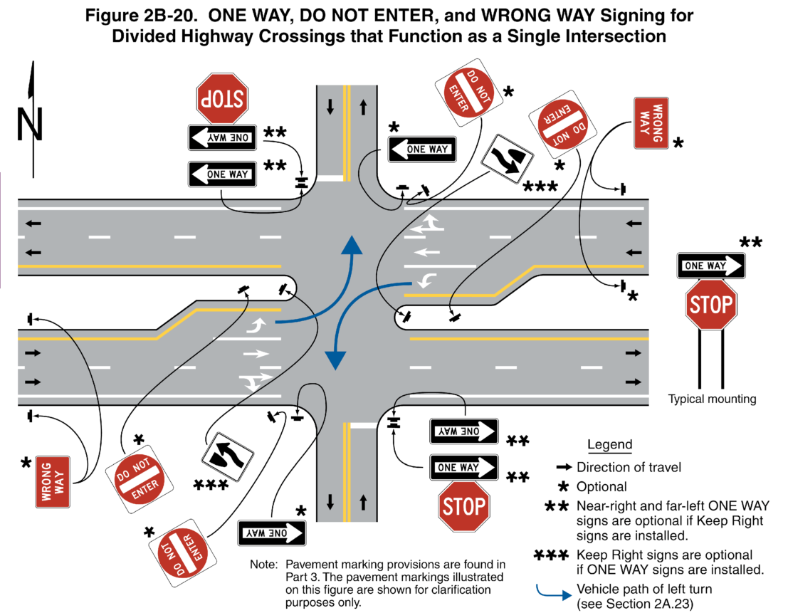 Figure 2B-20. ONE WAY, DO NOT ENTER, and WRONG WAY Signing for