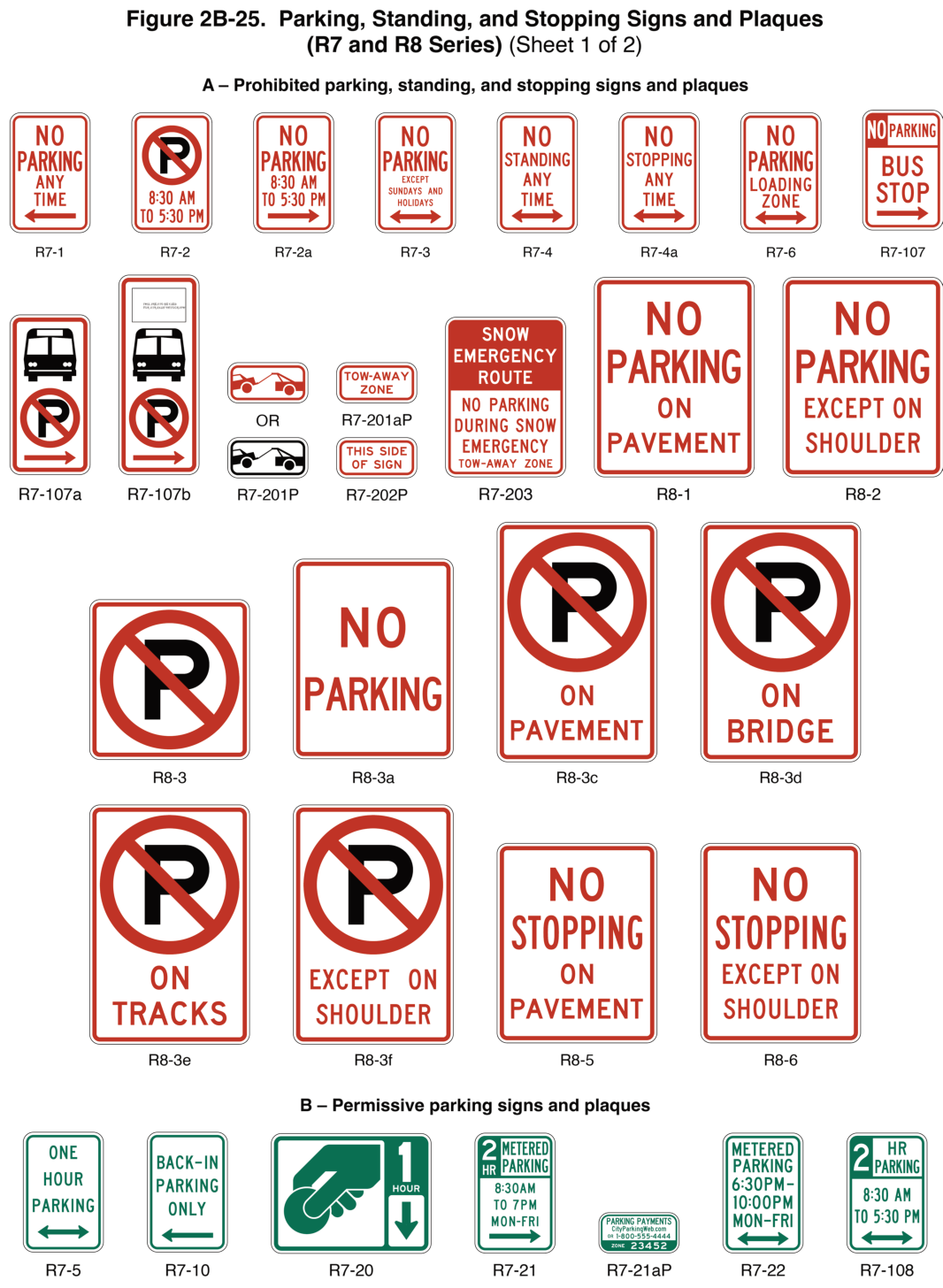 Figure 2B-25. Parking, Standing, and Stopping Signs and Plaques