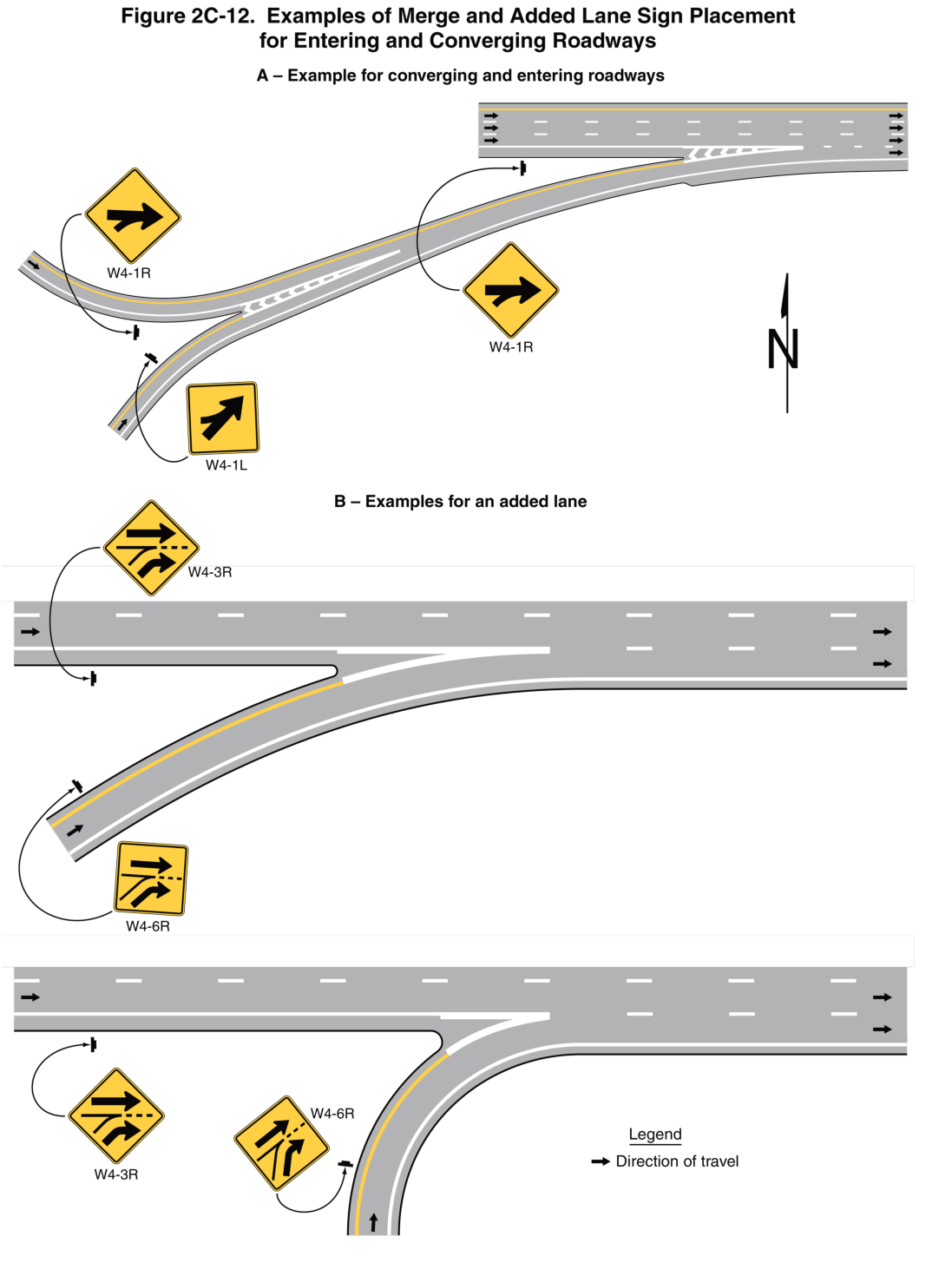 Figure 2C-12. Examples of Merge and Added Lane Sign Placement