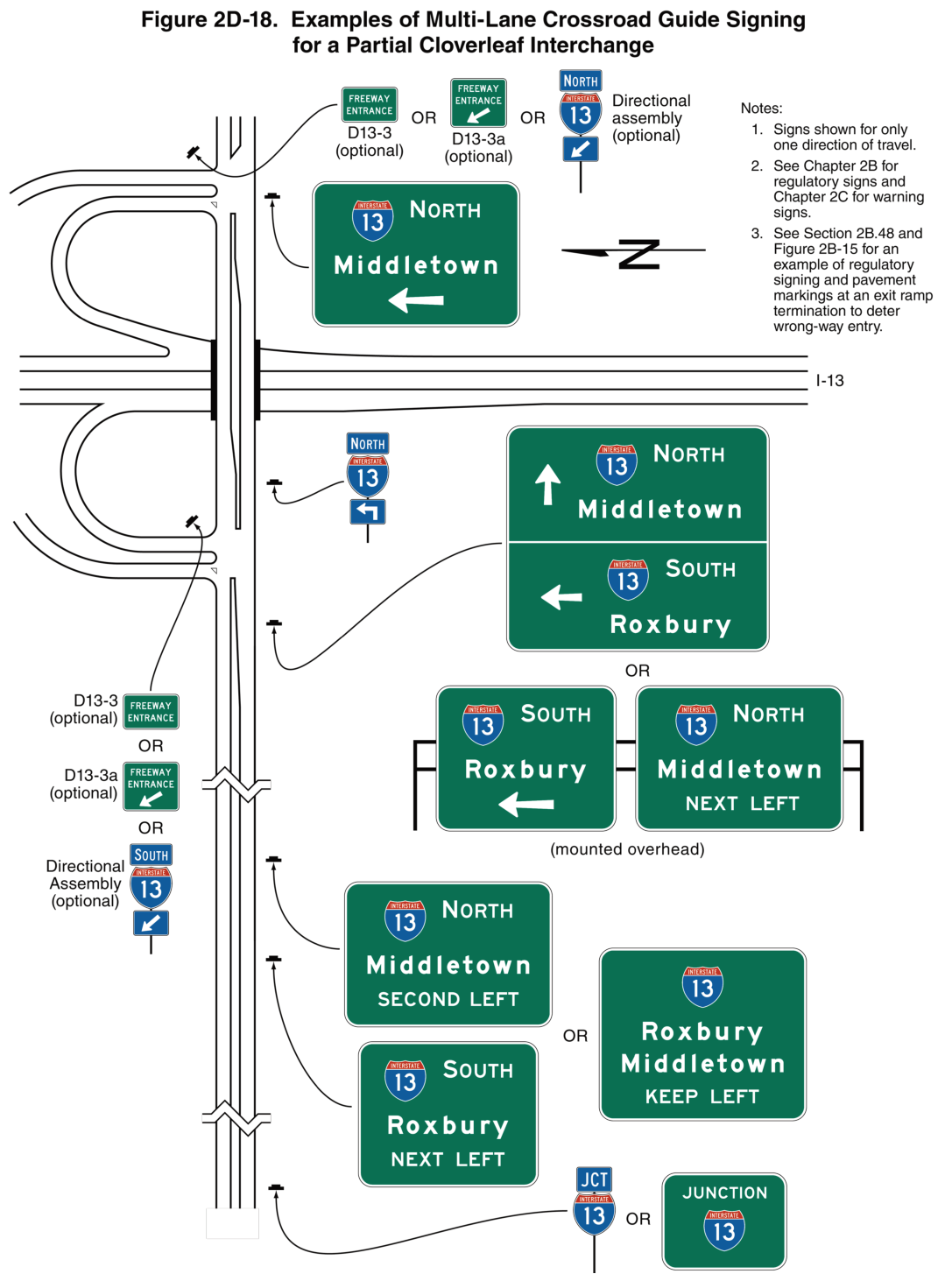 Figure 2D-18. Examples of Multi-Lane Crossroad Guide Signing