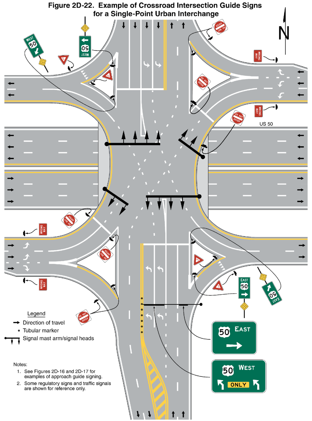 Figure 2D-22. Example of Crossroad Intersection Guide Signs