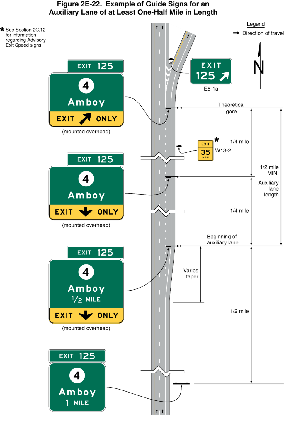 Figure 2E-22. Example of Guide Signs for an