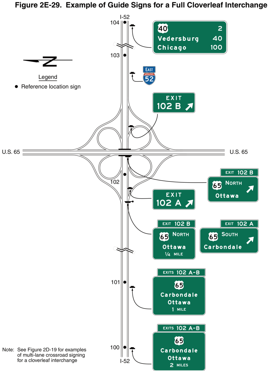 Figure 2E-29. The second exit shall be indicated by an overhead Exit Direction sign over the auxiliary lane.