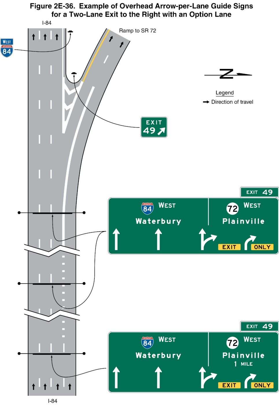 Figure 2E-36. Example of Overhead Arrow-per-Lane Guide Signs