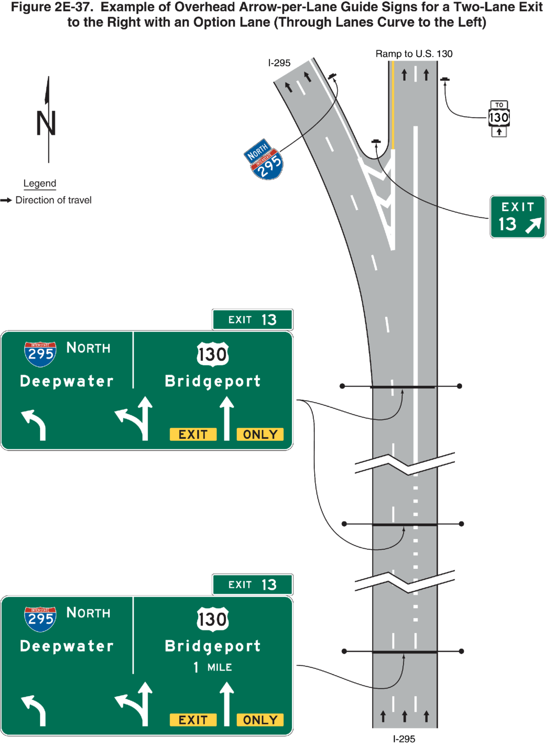 Figure 2E-37. Example of Overhead Arrow-per-Lane Guide Signs for a Two-Lane Exit