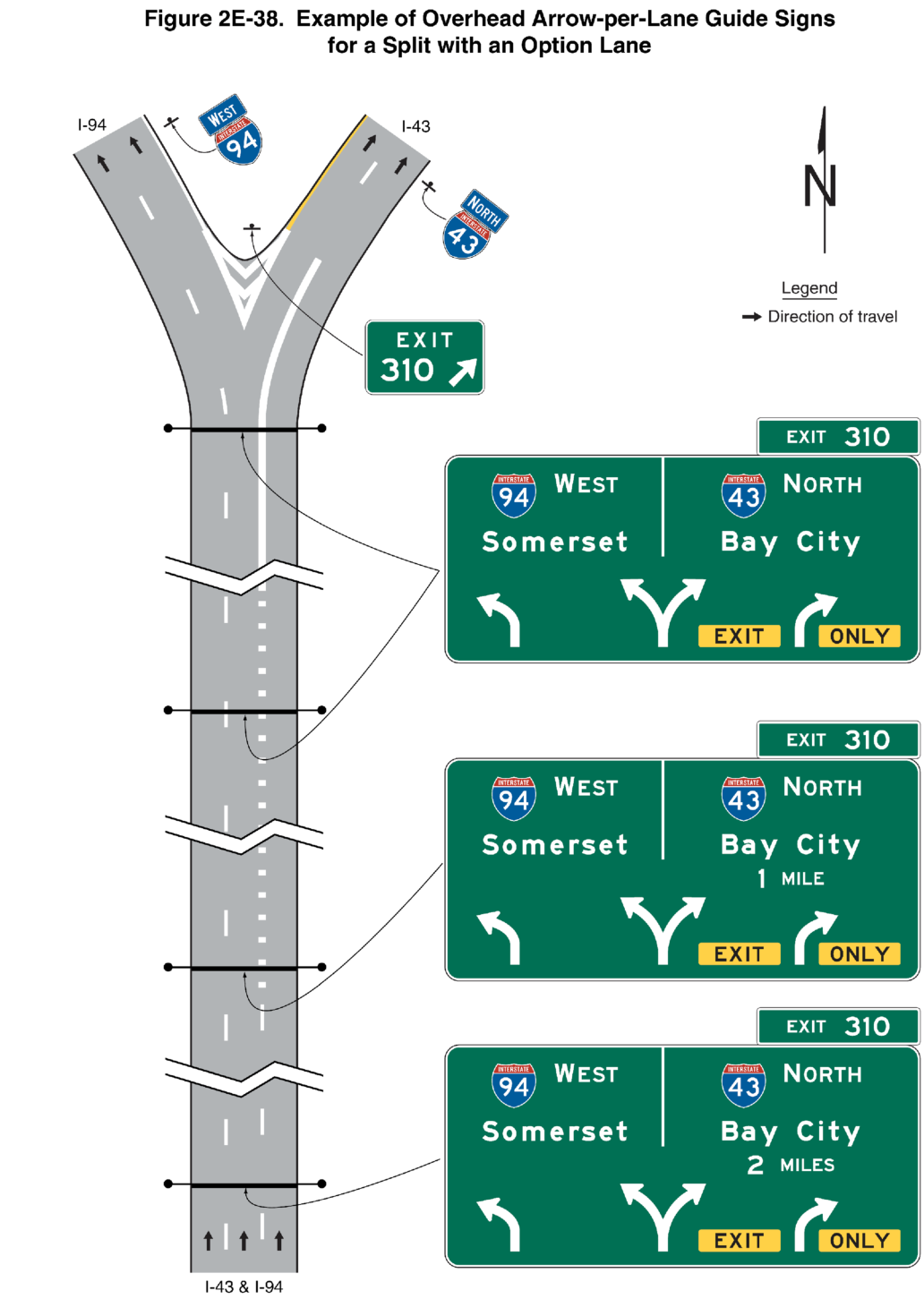 Figure 2E-38. Example of Overhead Arrow-per-Lane Guide Signs