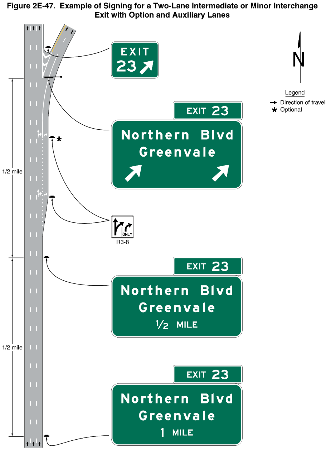 Figure 2E-47. Example of Signing for a Two-Lane Intermediate or Minor Interchange