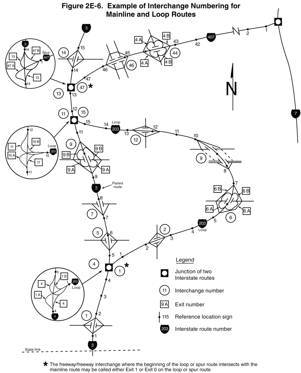 Figure 2E-6. Example of Interchange Numbering for