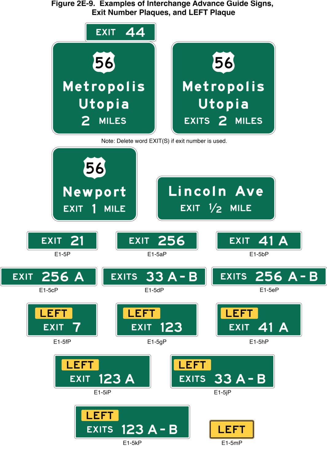 Figure 2E-9. Examples of Interchange Advance Guide Signs,