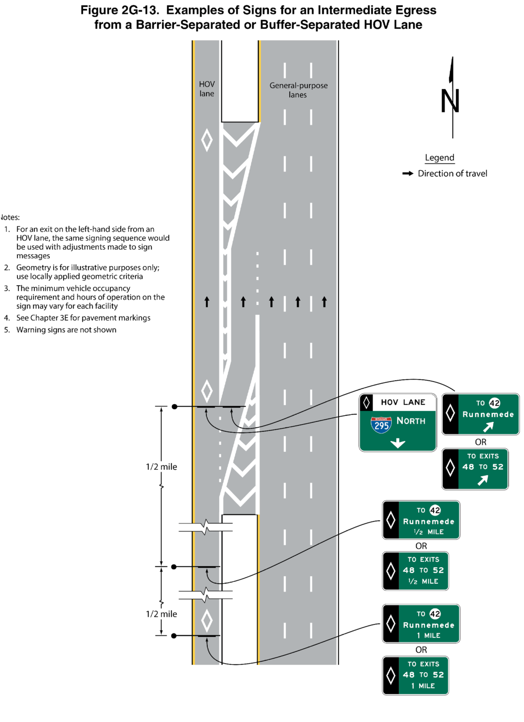 Figure 2G-13. Examples of Signs for an Intermediate Egress