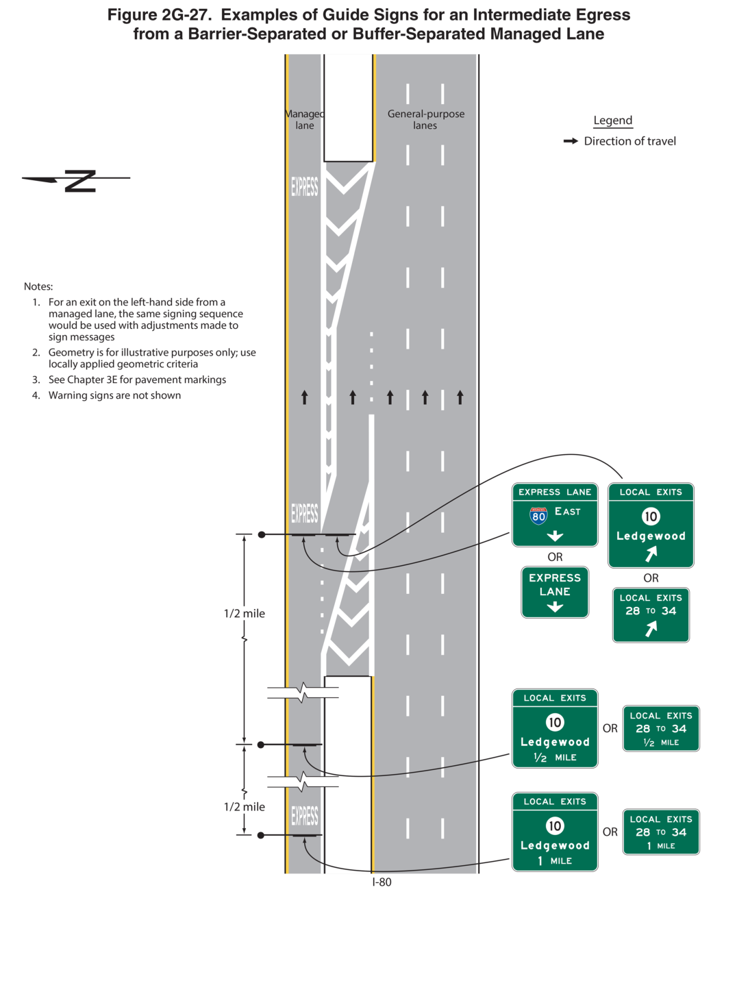 Figure 2G-27. Examples of Guide Signs for an Intermediate Egress