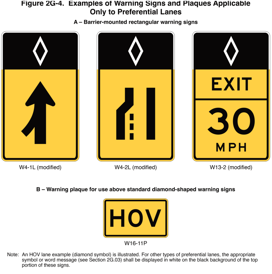 Figure 2G-4. Examples of Warning Signs and Plaques Applicable