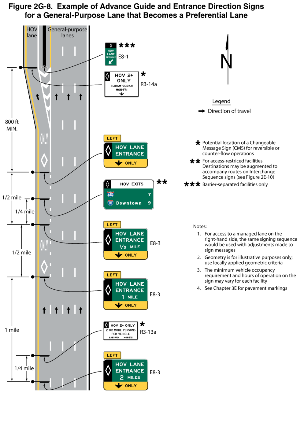 Figure 2G-8. Example of Advance Guide and Entrance Direction Signs