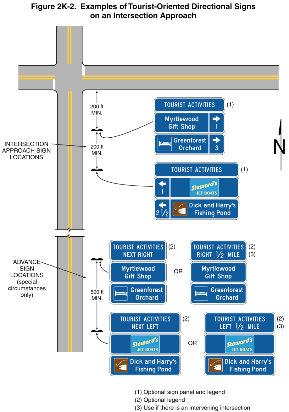 Figure 2K-2. Examples of Tourist-Oriented Directional Signs