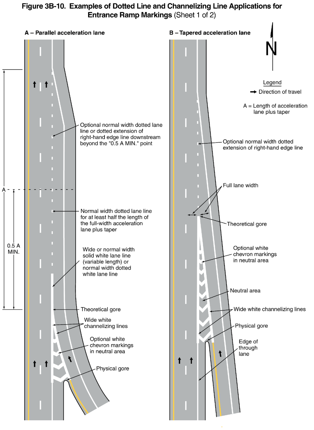 Figure 3B-10. Examples of Dotted Line and Channelizing Line Applications for