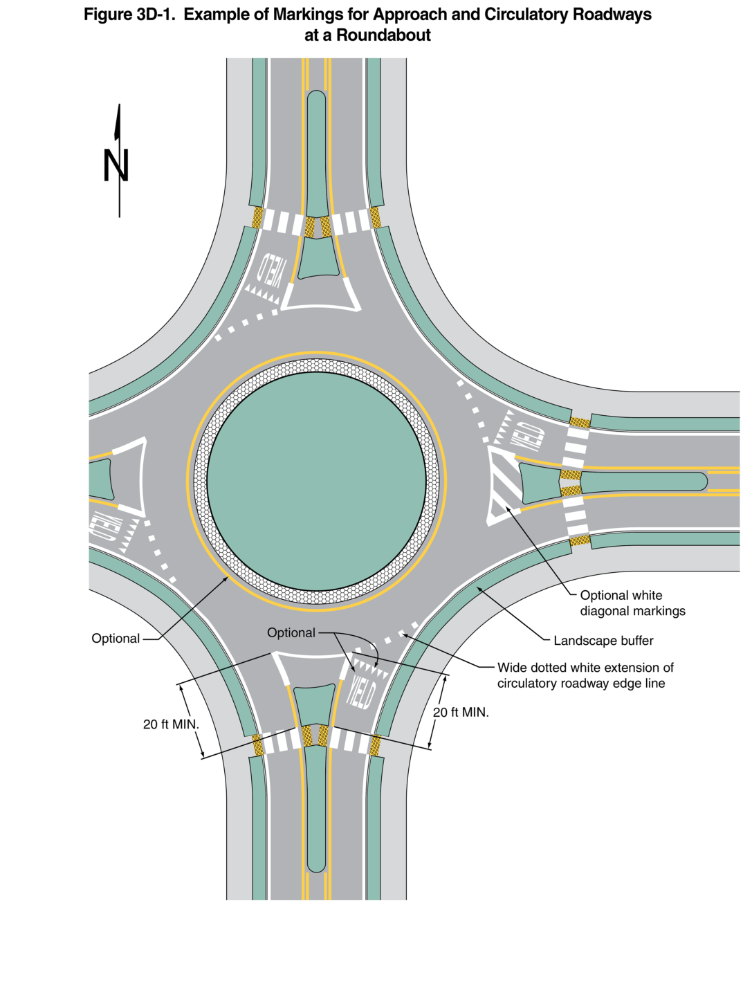 Figure 3D-1. Example of Markings for Approach and Circulatory Roadways