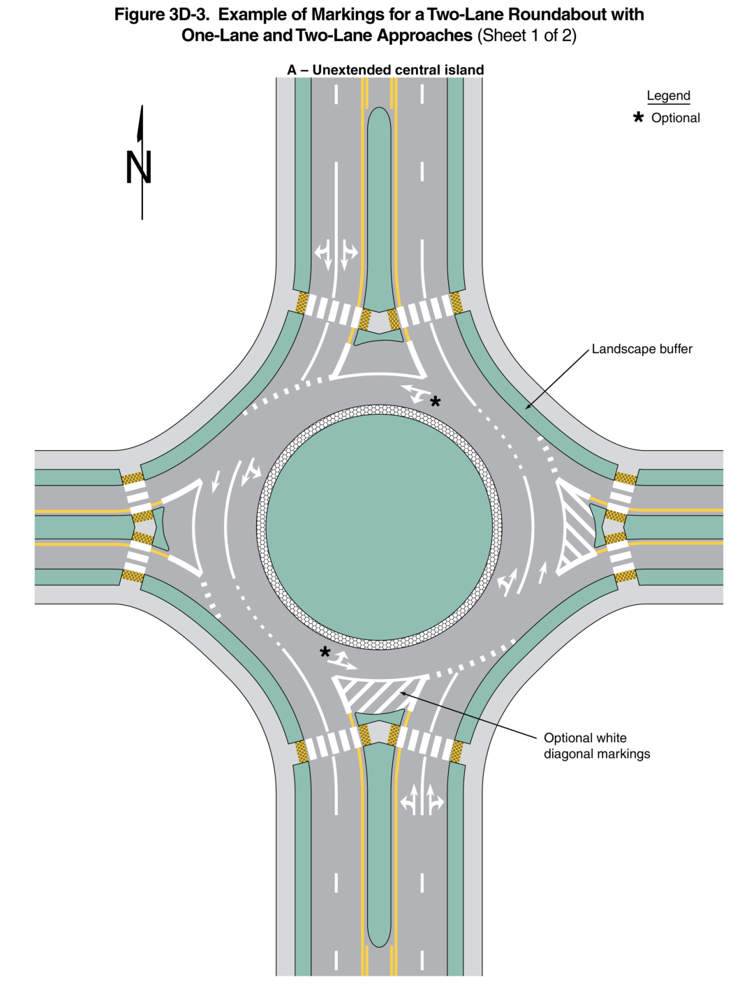 Figure 3D-3. Example of Markings for a Two-Lane Roundabout with