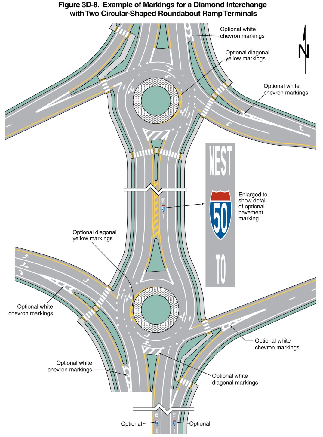 Figure 3D-8. Example of Markings for a Diamond Interchange
