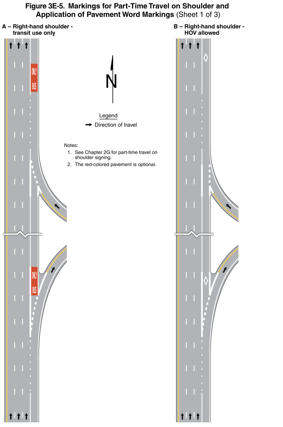 Figure 3E-5. Markings for Part-Time Travel on Shoulder and