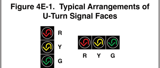 Figure 4E-1. Typical Arrangements of U-Turn Signal Faces
