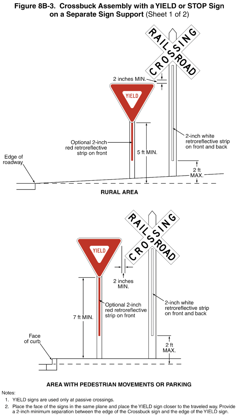 Figure 8B-3. Crossbuck Assembly with a YIELD or STOP Sign