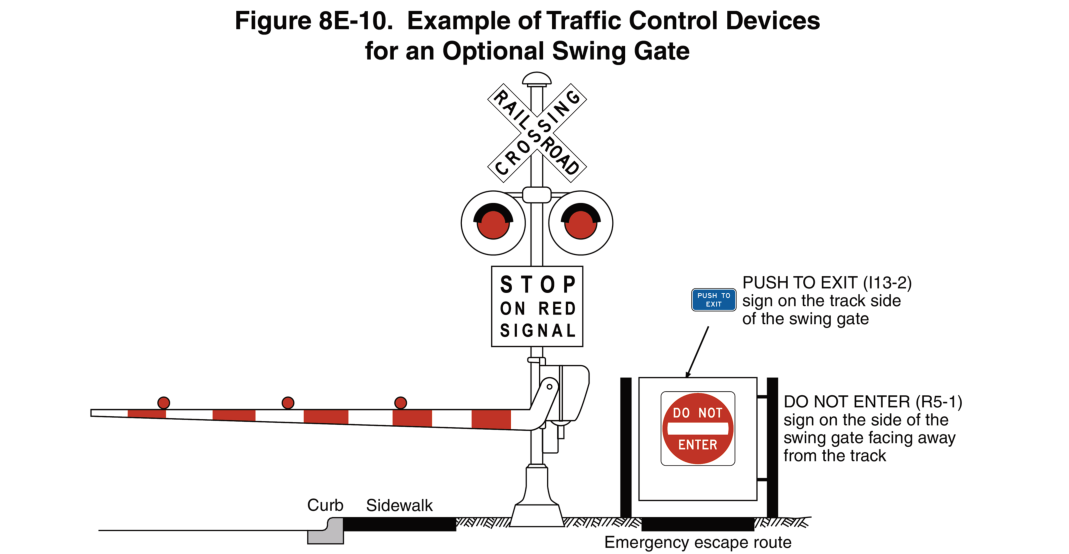 Figure 8E-10. Example of Traffic Control Devices