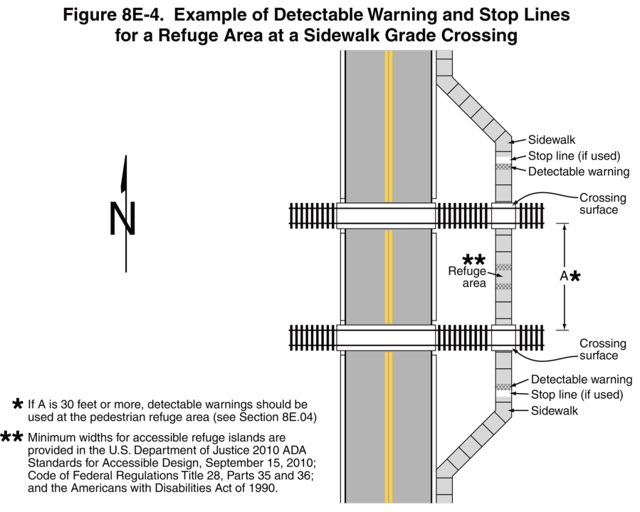 Figure 8E-4. Example of Detectable Warning and Stop Lines