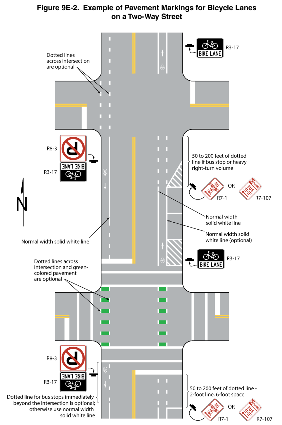 Figure 9E-2. Example of Pavement Markings for Bicycle Lanes