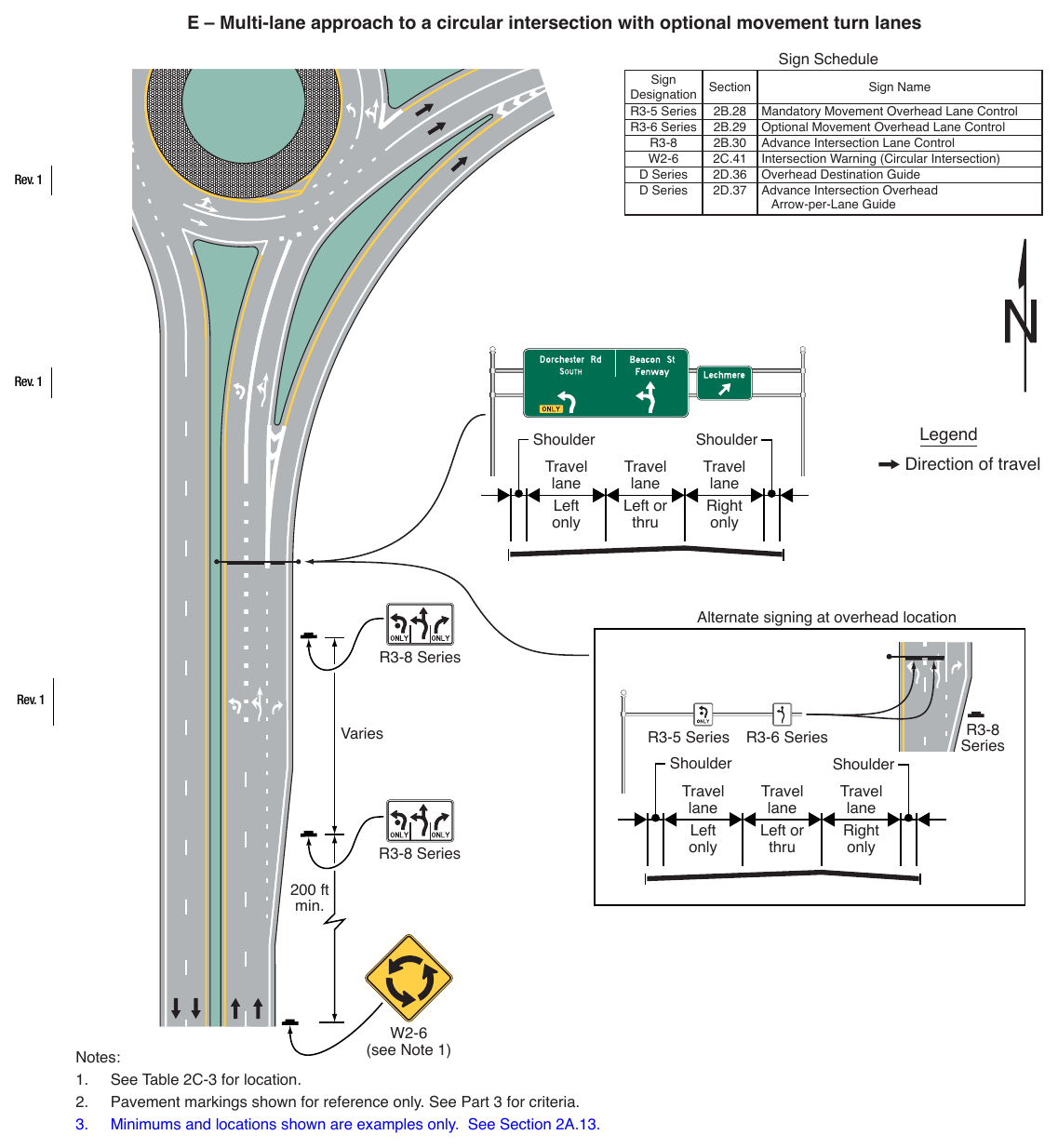 Figure 2A-4. (M) Examples of Relative Locations of Regulatory, Warning, and Guide Signs on an Intersection Approach (Sheet 4 of 4)